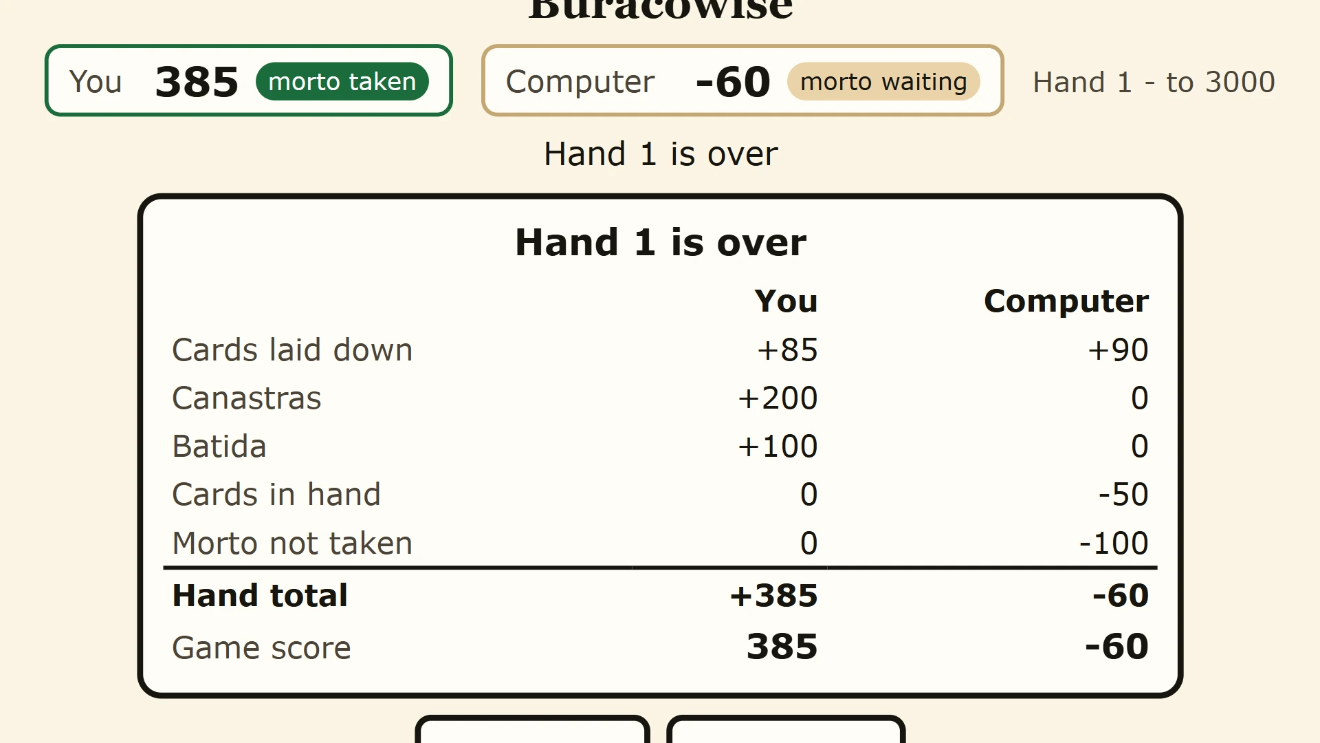 The score of a hand: cards laid down, canastras, the batida, cards left in hand and the morto