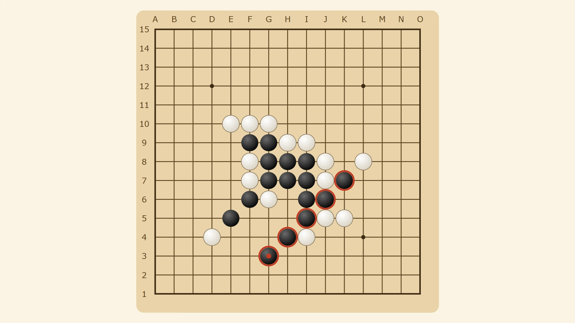 A finished game with the winning five ringed in red